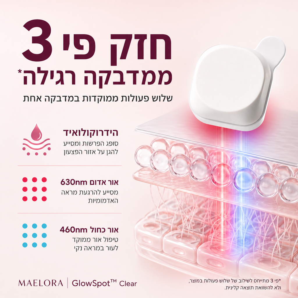GlowSpot GO™ | מדבקות LED לפצעונים