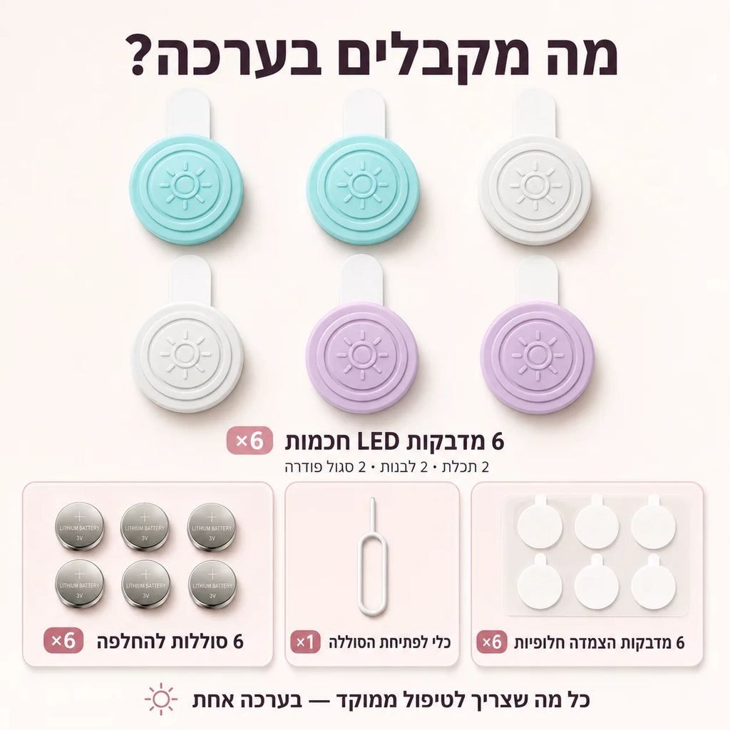 GlowSpot Clear